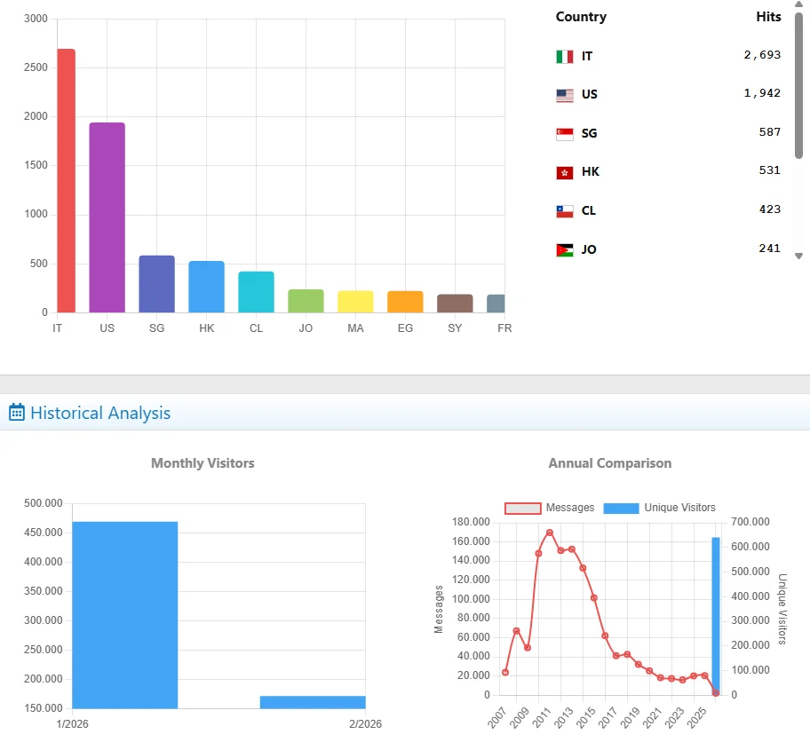 1770936913207.webp
